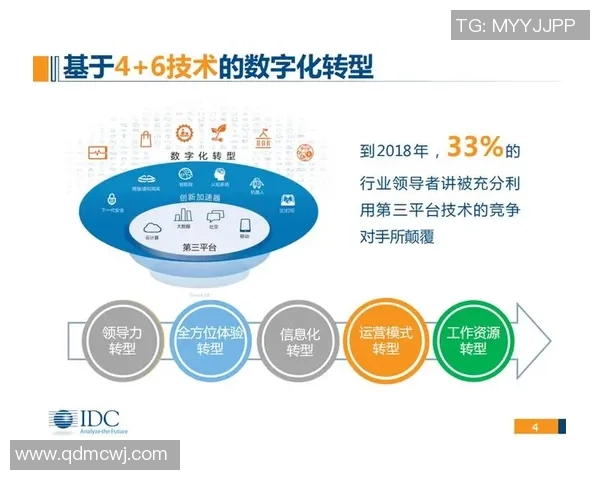 龙门国际智能制造执行助力企业数字化转型与智能化升级新篇章